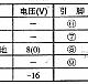 TDA2616双电源接法和单电源接法