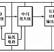 集成运放电路技术题目解答共8题