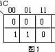 数字电路技术题目解答第三部分共10题