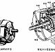 中小型直流电动机的内部结构