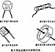 电容器的结构介绍：瓷介质电容、云母电容，电解电容，可变电容等